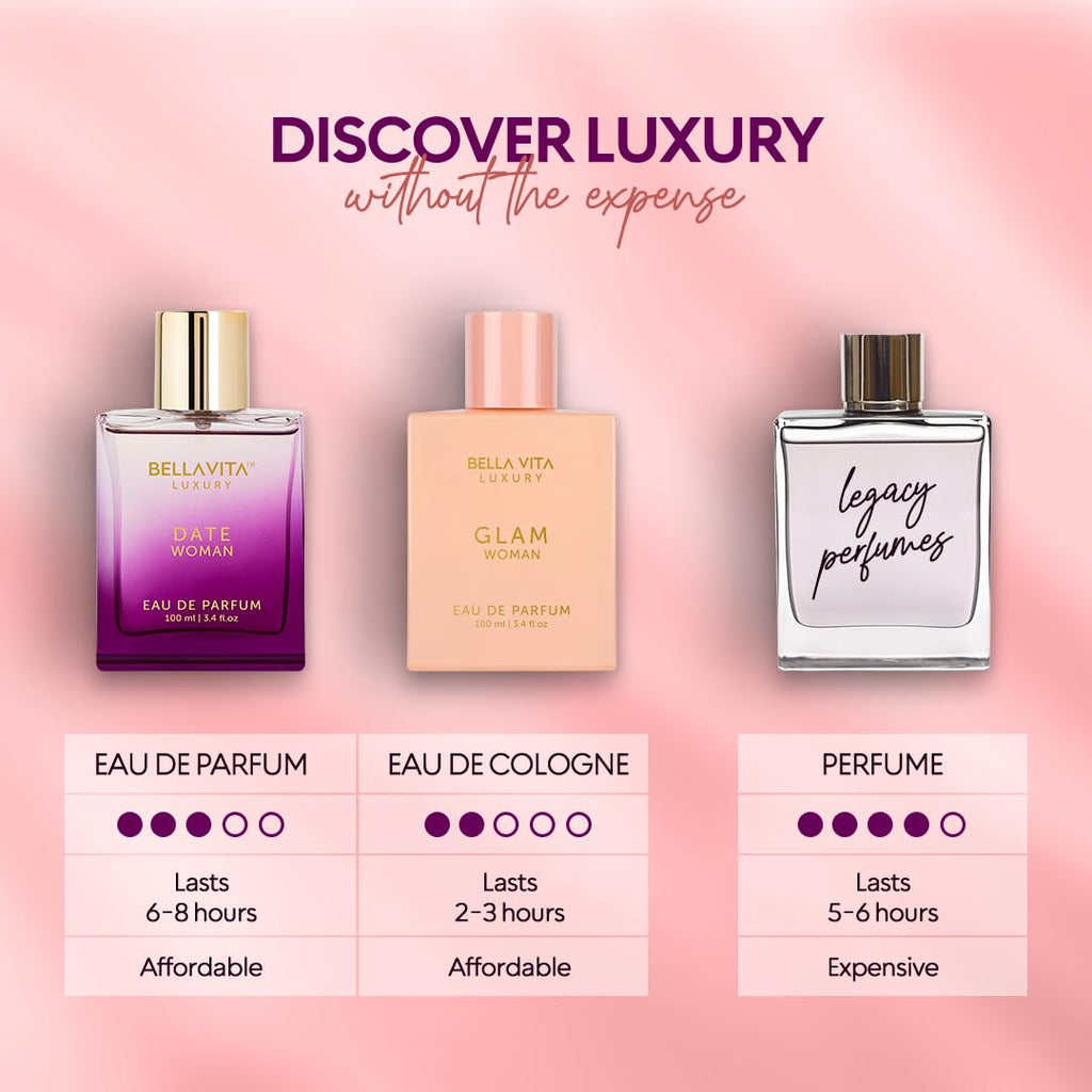 BellaVita Luxury Eau de Parfum – 100 ml - Viral Drop Club