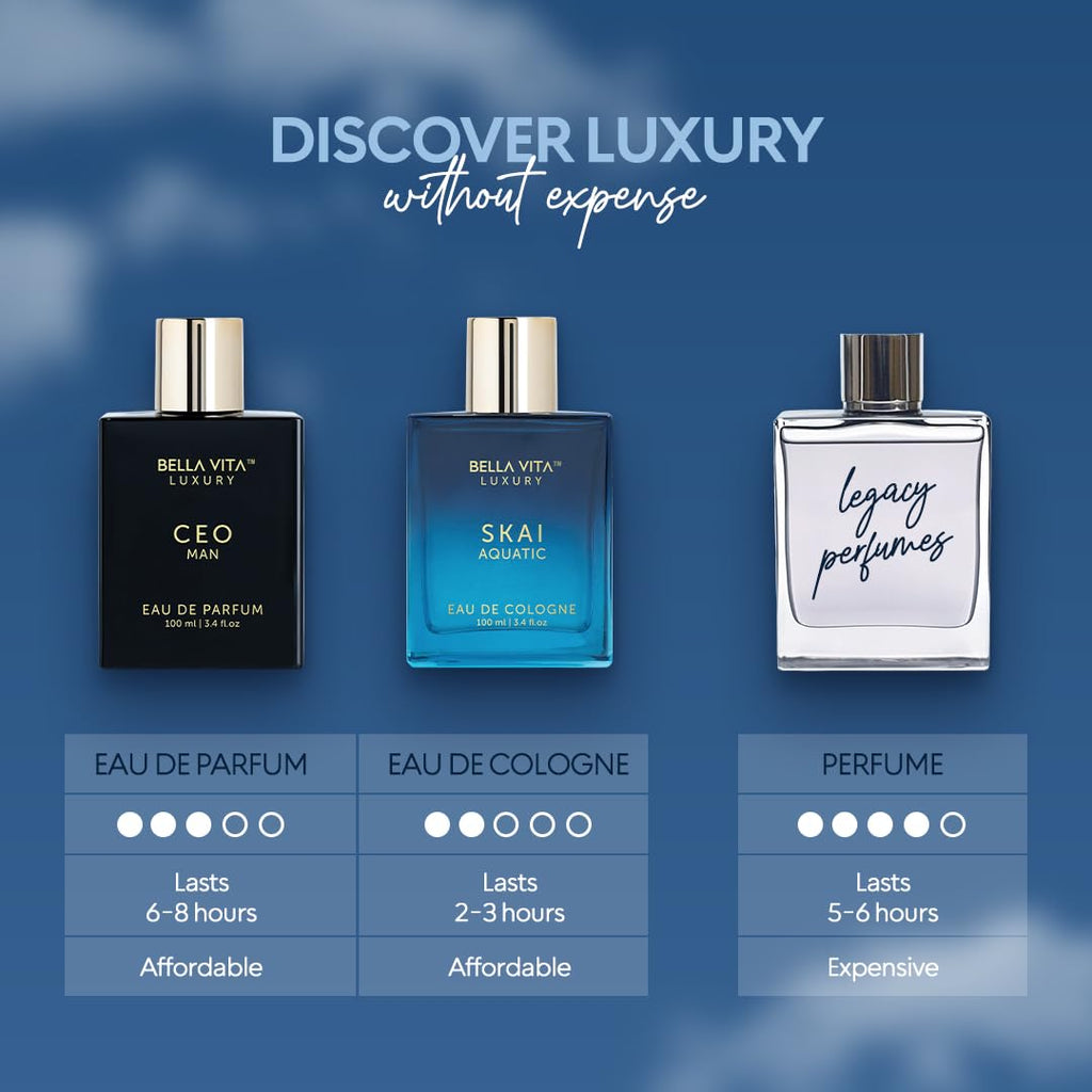 BellaVita Luxury Eau de Parfum – 100 ml - Viral Drop Club
