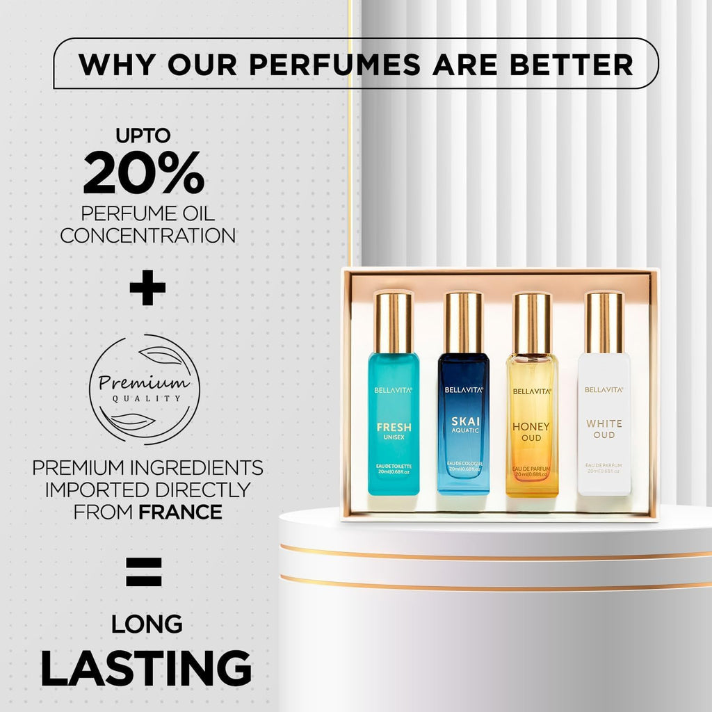 BellaVita Luxury Mini Perfume Gift Set – 4 Scents - Viral Drop Club