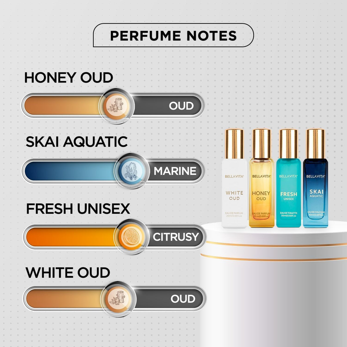 BellaVita Luxury Mini Perfume Gift Set – 4 Scents - Viral Drop Club