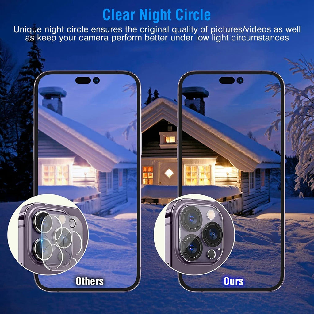 iPhone Privacy Screen + Camera Lens Protector Set - Viral Drop Club