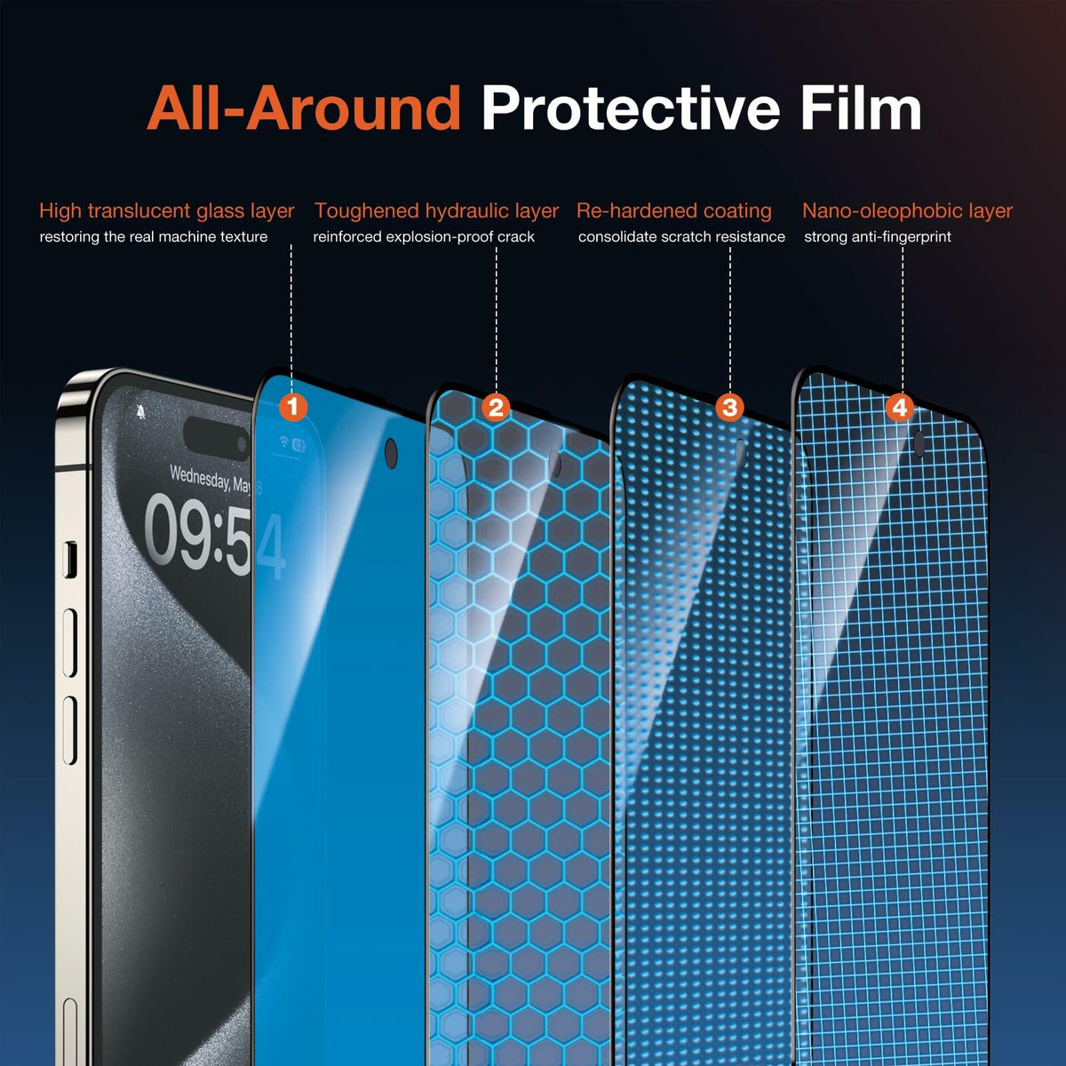 KUZOOM Privacy Screen Protector iPhone 15 Pro Max 6.7" 2 Pack Black - Viral Drop Club